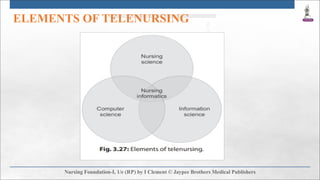 ELEMENTS OF TELENURSING
 