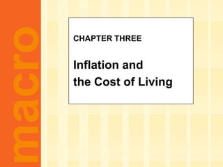 CHAPTER THREE Inflation and  the Cost of Living 