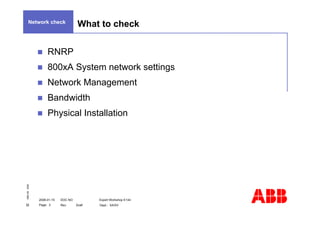 Chapter 03 - Network check - Chequeo de Red.pdf