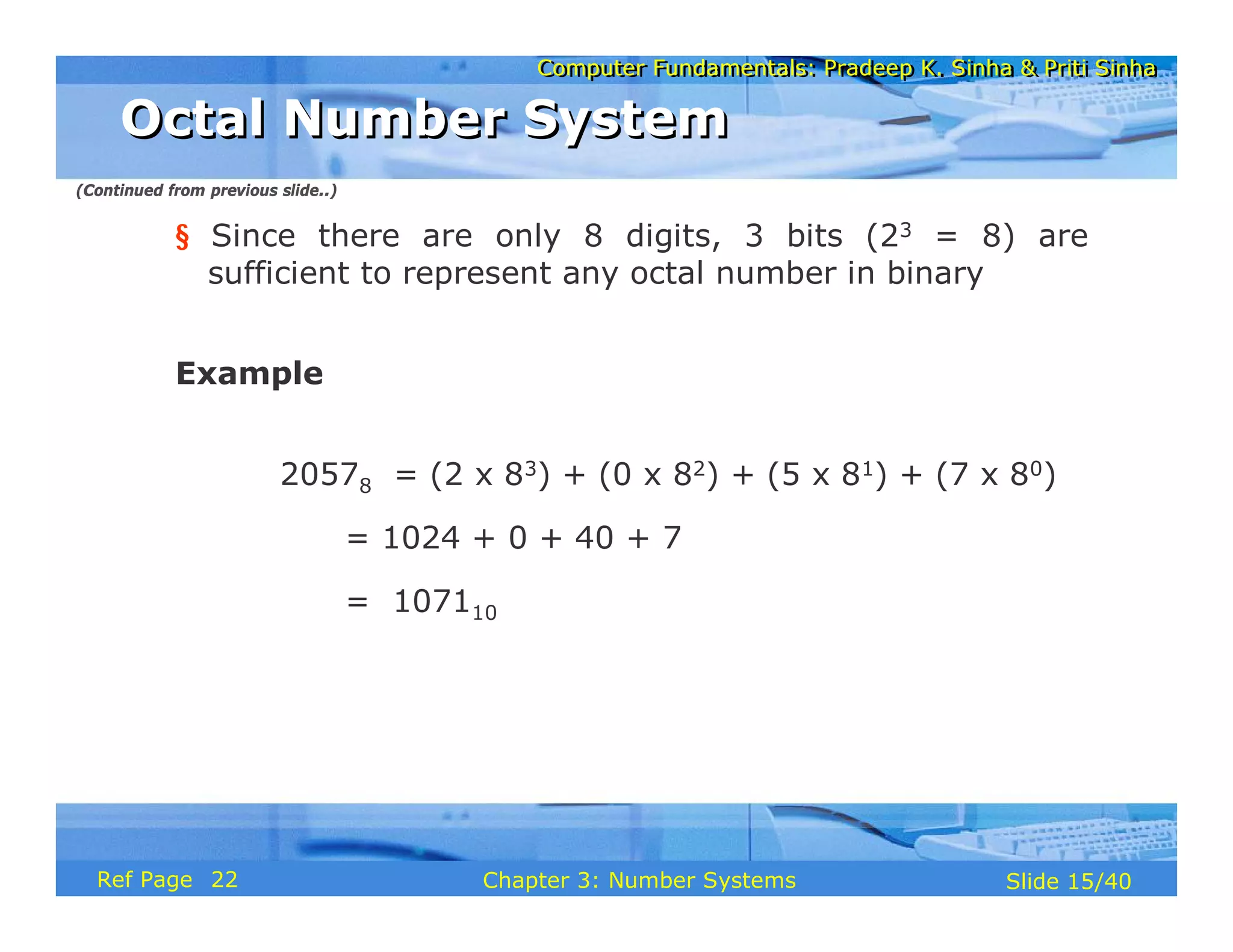 Computer Fundamentals: Pradeep K. Sinha & Priti SinhaComputer Fundamentals: Pradeep K. Sinha & Priti Sinha
Slide 15/40Chapter 3: Number SystemsRef Page
§ Since there are only 8 digits, 3 bits (23 = 8) are
sufficient to represent any octal number in binary
Example
20578 = (2 x 83) + (0 x 82) + (5 x 81) + (7 x 80)
= 1024 + 0 + 40 + 7
= 107110
Octal Number SystemOctal Number System
(Continued from previous slide..)
22
 