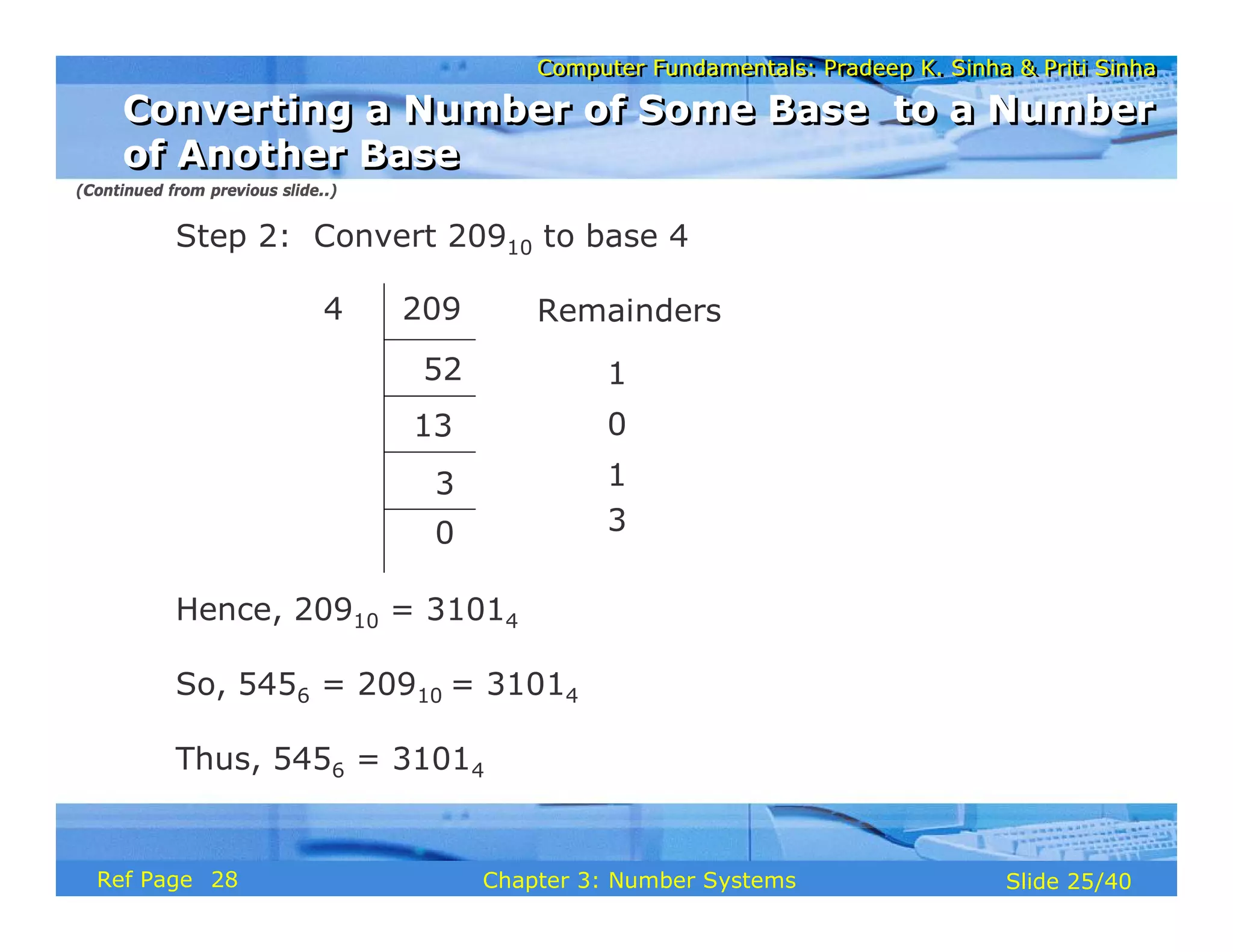 Computer Fundamentals: Pradeep K. Sinha & Priti SinhaComputer Fundamentals: Pradeep K. Sinha & Priti Sinha
Slide 25/40Chapter 3: Number SystemsRef Page
Step 2: Convert 20910 to base 4
Hence, 20910 = 31014
So, 5456 = 20910 = 31014
Thus, 5456 = 31014
Remainders
52
13
3
1
0
1
0 3
2094
(Continued from previous slide..)
Converting a Number of Some Base to a Number
of Another Base
Converting a Number of Some Base to a Number
of Another Base
28
 