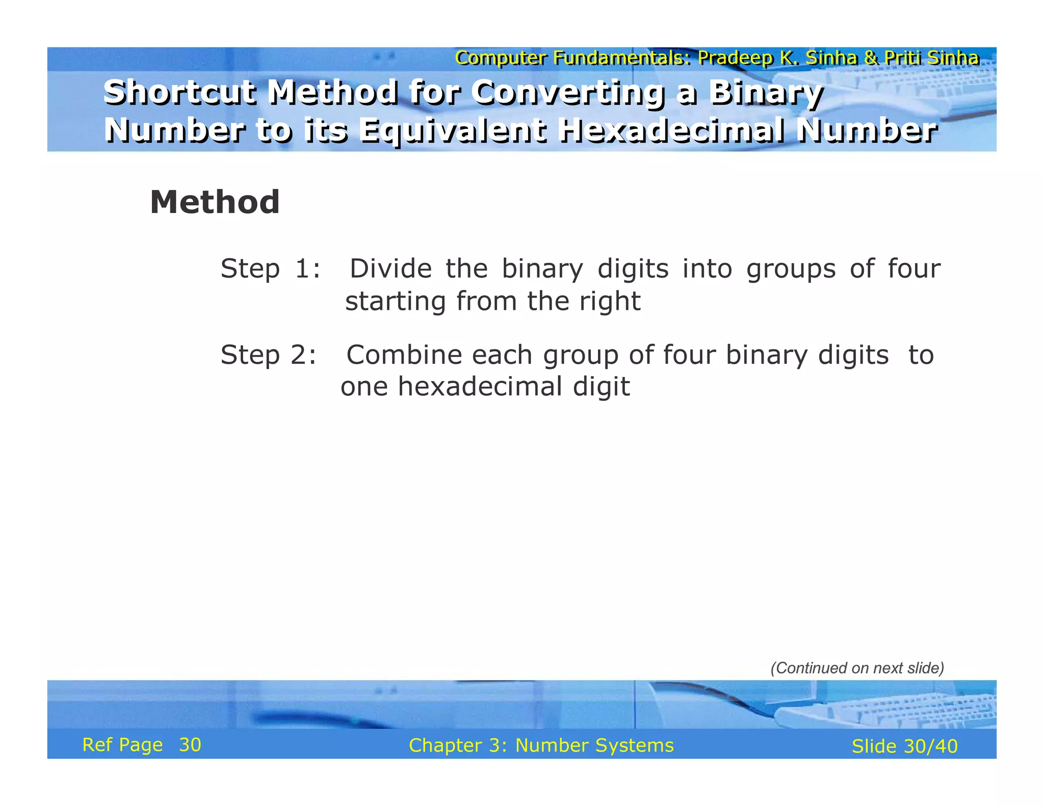 Computer Fundamentals: Pradeep K. Sinha & Priti SinhaComputer Fundamentals: Pradeep K. Sinha & Priti Sinha
Slide 30/40Chapter 3: Number SystemsRef Page
Method
Step 1: Divide the binary digits into groups of four
starting from the right
Step 2: Combine each group of four binary digits to
one hexadecimal digit
Shortcut Method for Converting a Binary
Number to its Equivalent Hexadecimal Number
Shortcut Method for Converting a Binary
Number to its Equivalent Hexadecimal Number
(Continued on next slide)
30
 