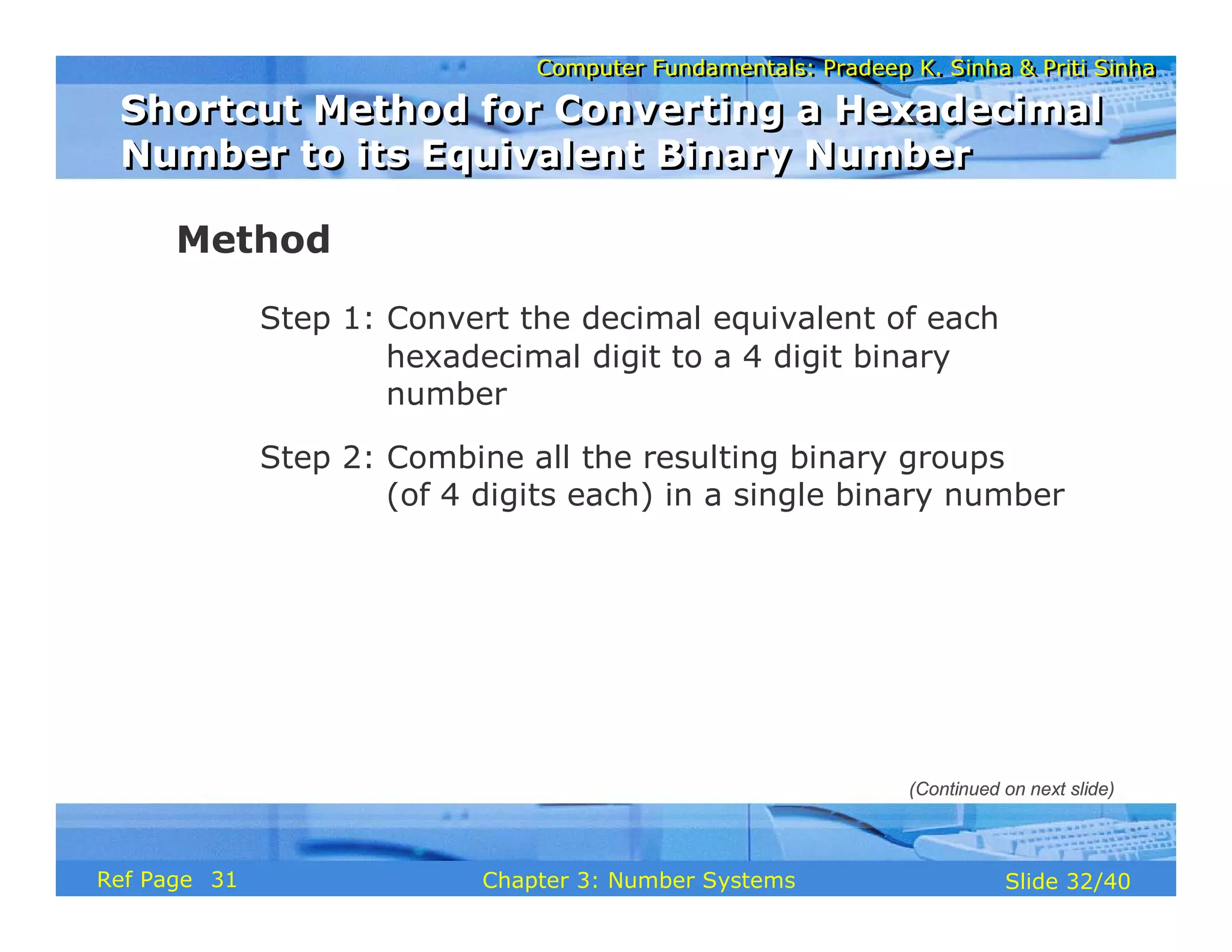 Computer Fundamentals: Pradeep K. Sinha & Priti SinhaComputer Fundamentals: Pradeep K. Sinha & Priti Sinha
Slide 32/40Chapter 3: Number SystemsRef Page
Method
Step 1: Convert the decimal equivalent of each
hexadecimal digit to a 4 digit binary
number
Step 2: Combine all the resulting binary groups
(of 4 digits each) in a single binary number
Shortcut Method for Converting a Hexadecimal
Number to its Equivalent Binary Number
Shortcut Method for Converting a Hexadecimal
Number to its Equivalent Binary Number
(Continued on next slide)
31
 