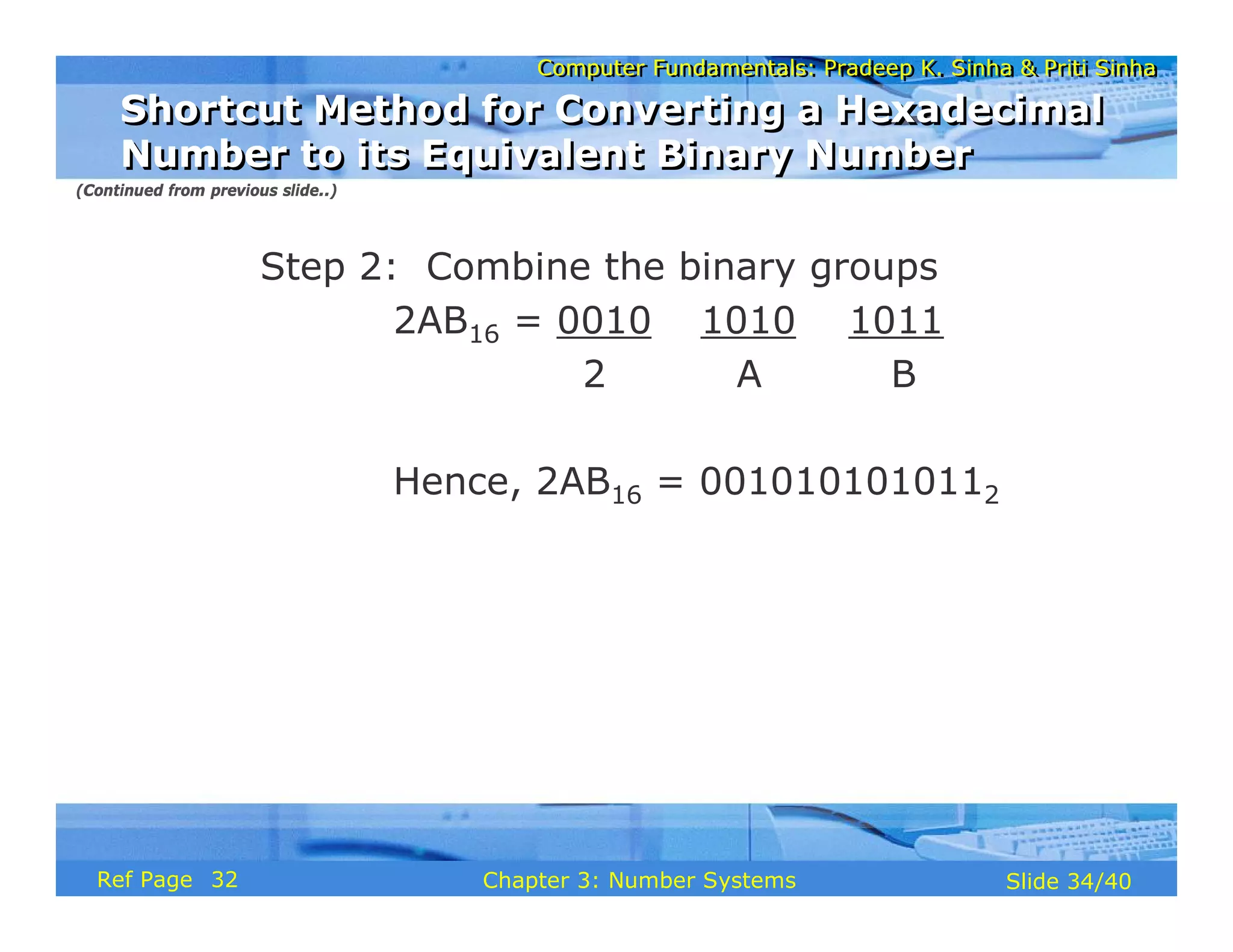 Computer Fundamentals: Pradeep K. Sinha & Priti SinhaComputer Fundamentals: Pradeep K. Sinha & Priti Sinha
Slide 34/40Chapter 3: Number SystemsRef Page
Step 2: Combine the binary groups
2AB16 = 0010 1010 1011
2 A B
Hence, 2AB16 = 0010101010112
(Continued from previous slide..)
Shortcut Method for Converting a Hexadecimal
Number to its Equivalent Binary Number
Shortcut Method for Converting a Hexadecimal
Number to its Equivalent Binary Number
32
 