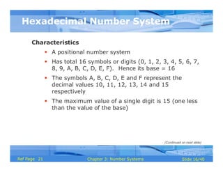 Chapter 03-Number System-Computer Application.pptx