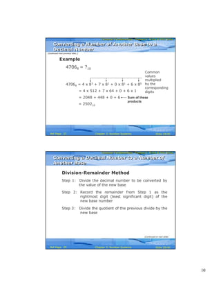 10
Computer Fundamentals: Pradeep K. Sinha & Priti SinhaComputer Fundamentals: Pradeep K. Sinha & Priti Sinha
Slide 19/40Chapter 3: Number SystemsRef Page
Example
47068 = ?10
47068 = 4 x 83 + 7 x 82 + 0 x 81 + 6 x 80
= 4 x 512 + 7 x 64 + 0 + 6 x 1
= 2048 + 448 + 0 + 6
= 250210
Common
values
multiplied
by the
corresponding
digits
Sum of these
products
(Continued from previous slide..)
Converting a Number of Another Base to a
Decimal Number
Converting a Number of Another Base to a
Decimal Number
23
Computer Fundamentals: Pradeep K. Sinha & Priti SinhaComputer Fundamentals: Pradeep K. Sinha & Priti Sinha
Slide 20/40Chapter 3: Number SystemsRef Page
Division-Remainder Method
Step 1: Divide the decimal number to be converted by
the value of the new base
Step 2: Record the remainder from Step 1 as the
rightmost digit (least significant digit) of the
new base number
Step 3: Divide the quotient of the previous divide by the
new base
Converting a Decimal Number to a Number of
Another Base
Converting a Decimal Number to a Number of
Another Base
(Continued on next slide)
25
 