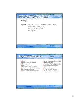 20
Computer Fundamentals: Pradeep K. Sinha & Priti SinhaComputer Fundamentals: Pradeep K. Sinha & Priti Sinha
Slide 39/40Chapter 3: Number SystemsRef Page
Example
127.548 = 1 x 82 + 2 x 81 + 7 x 80 + 5 x 8-1 + 4 x 8-2
= 64 + 16 + 7 + 5/8 + 4/64
= 87 + 0.625 + 0.0625
= 87.687510
(Continued from previous slide..)
Formation of Fractional Numbers in
Octal Number System (Example)
Formation of Fractional Numbers in
Octal Number System (Example)
33
Computer Fundamentals: Pradeep K. Sinha & Priti SinhaComputer Fundamentals: Pradeep K. Sinha & Priti Sinha
Slide 40/40Chapter 3: Number SystemsRef Page
Key Words/PhrasesKey Words/Phrases
§ Base
§ Binary number system
§ Binary point
§ Bit
§ Decimal number system
§ Division-Remainder technique
§ Fractional numbers
§ Hexadecimal number system
§ Least Significant Digit (LSD)
§ Memory dump
§ Most Significant Digit (MSD)
§ Non-positional number
system
§ Number system
§ Octal number system
§ Positional number system
34
 