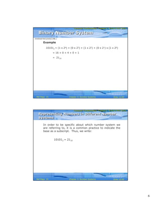 6
Computer Fundamentals: Pradeep K. Sinha & Priti SinhaComputer Fundamentals: Pradeep K. Sinha & Priti Sinha
Slide 11/40Chapter 3: Number SystemsRef Page
Example
101012 = (1 x 24) + (0 x 23) + (1 x 22) + (0 x 21) x (1 x 20)
= 16 + 0 + 4 + 0 + 1
= 2110
Binary Number SystemBinary Number System
(Continued from previous slide..)
21
Computer Fundamentals: Pradeep K. Sinha & Priti SinhaComputer Fundamentals: Pradeep K. Sinha & Priti Sinha
Slide 12/40Chapter 3: Number SystemsRef Page
In order to be specific about which number system we
are referring to, it is a common practice to indicate the
base as a subscript. Thus, we write:
101012 = 2110
Representing Numbers in Different Number
Systems
Representing Numbers in Different Number
Systems
21
 