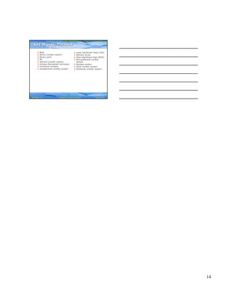 14
Computer Fundamentals: Pradeep K. Sinha & Priti SinhaComputer Fundamentals: Pradeep K. Sinha & Priti Sinha
Slide 40/40Chapter 3: Number SystemsRef Page
Key Words/PhrasesKey Words/Phrases
§ Base
§ Binary number system
§ Binary point
§ Bit
§ Decimal number system
§ Division-Remainder technique
§ Fractional numbers
§ Hexadecimal number system
§ Least Significant Digit (LSD)
§ Memory dump
§ Most Significant Digit (MSD)
§ Non-positional number
system
§ Number system
§ Octal number system
§ Positional number system
34
 