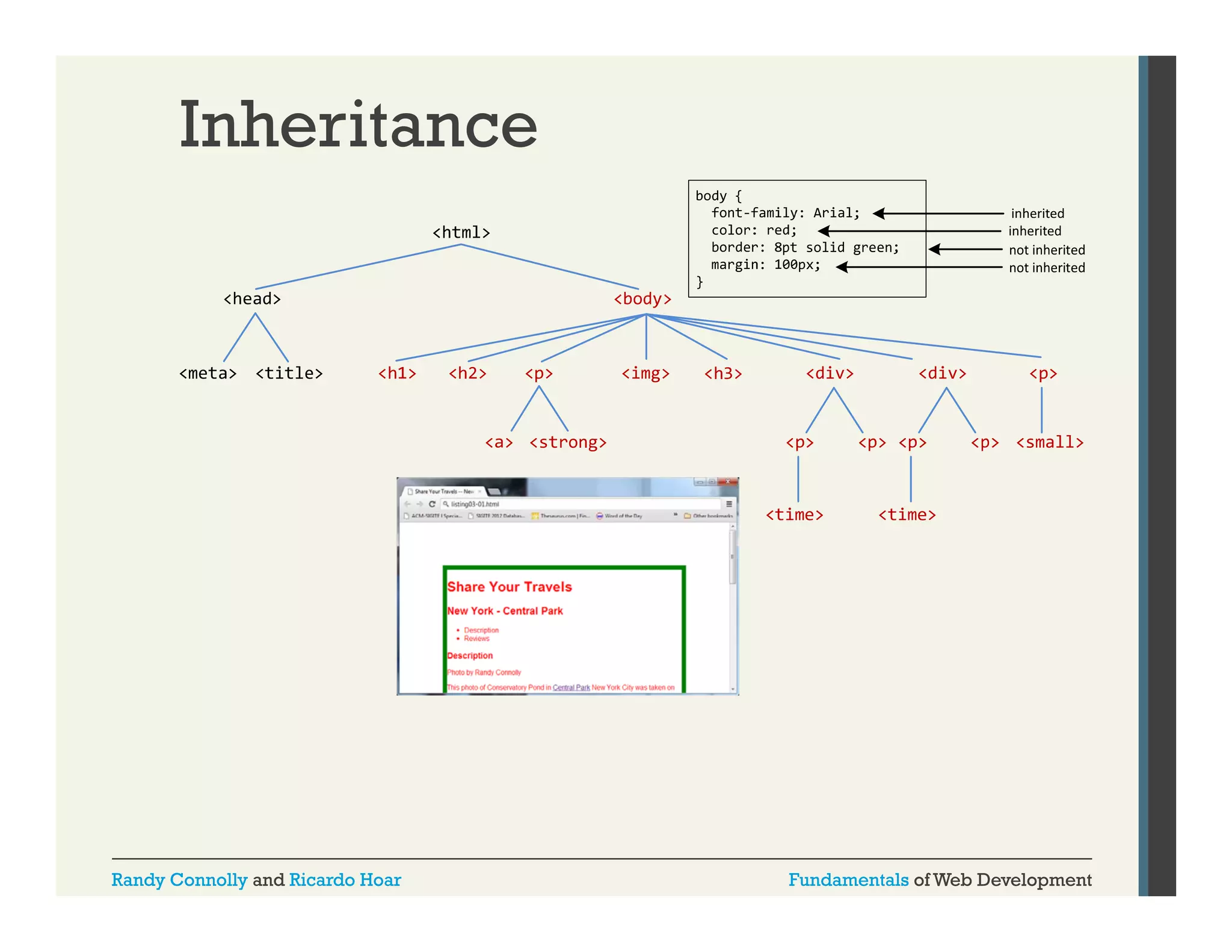 Inheritance

Randy Connolly and Ricardo Hoar

Fundamentals of Web Development

 
