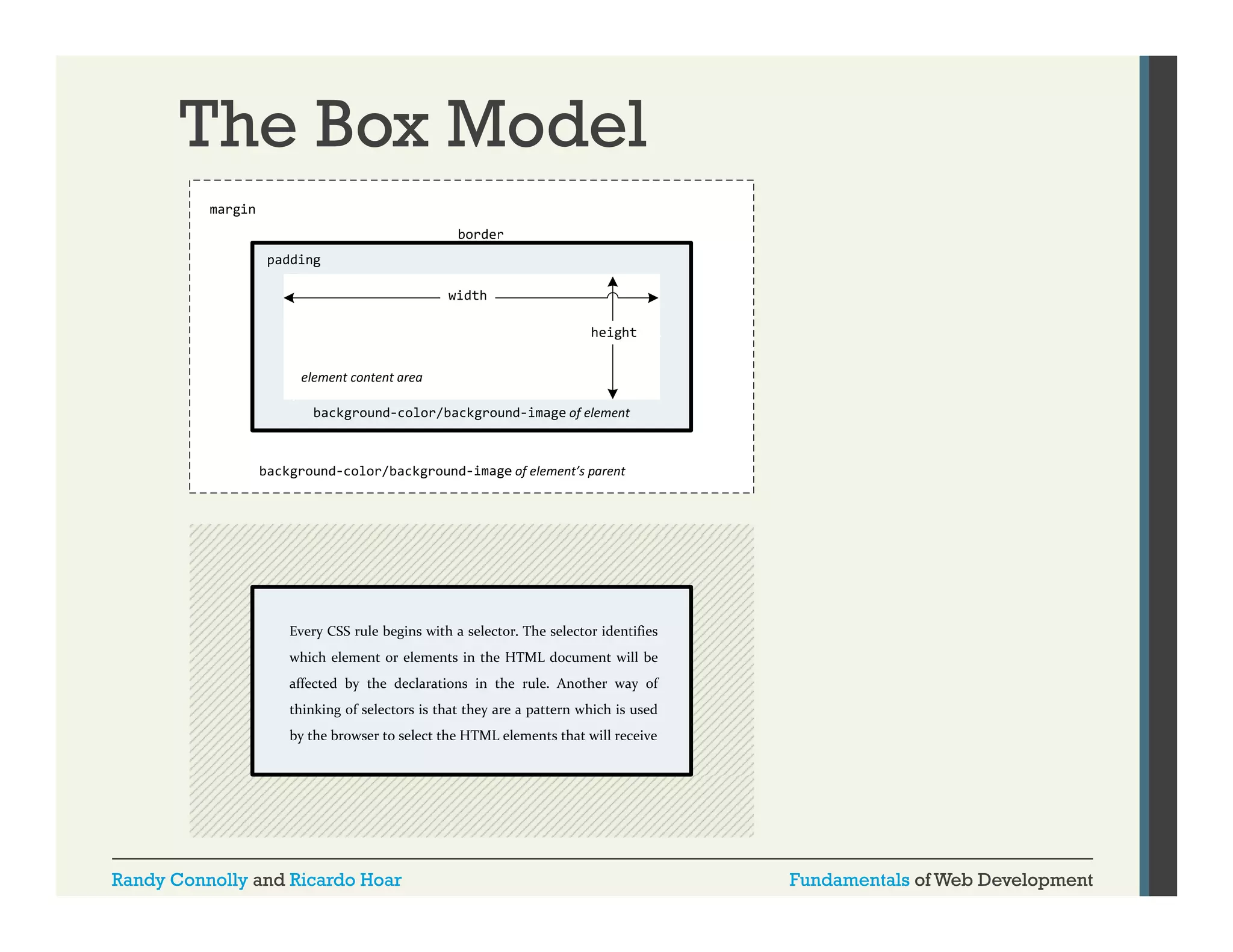 The Box Model

Randy Connolly and Ricardo Hoar

Fundamentals of Web Development

 