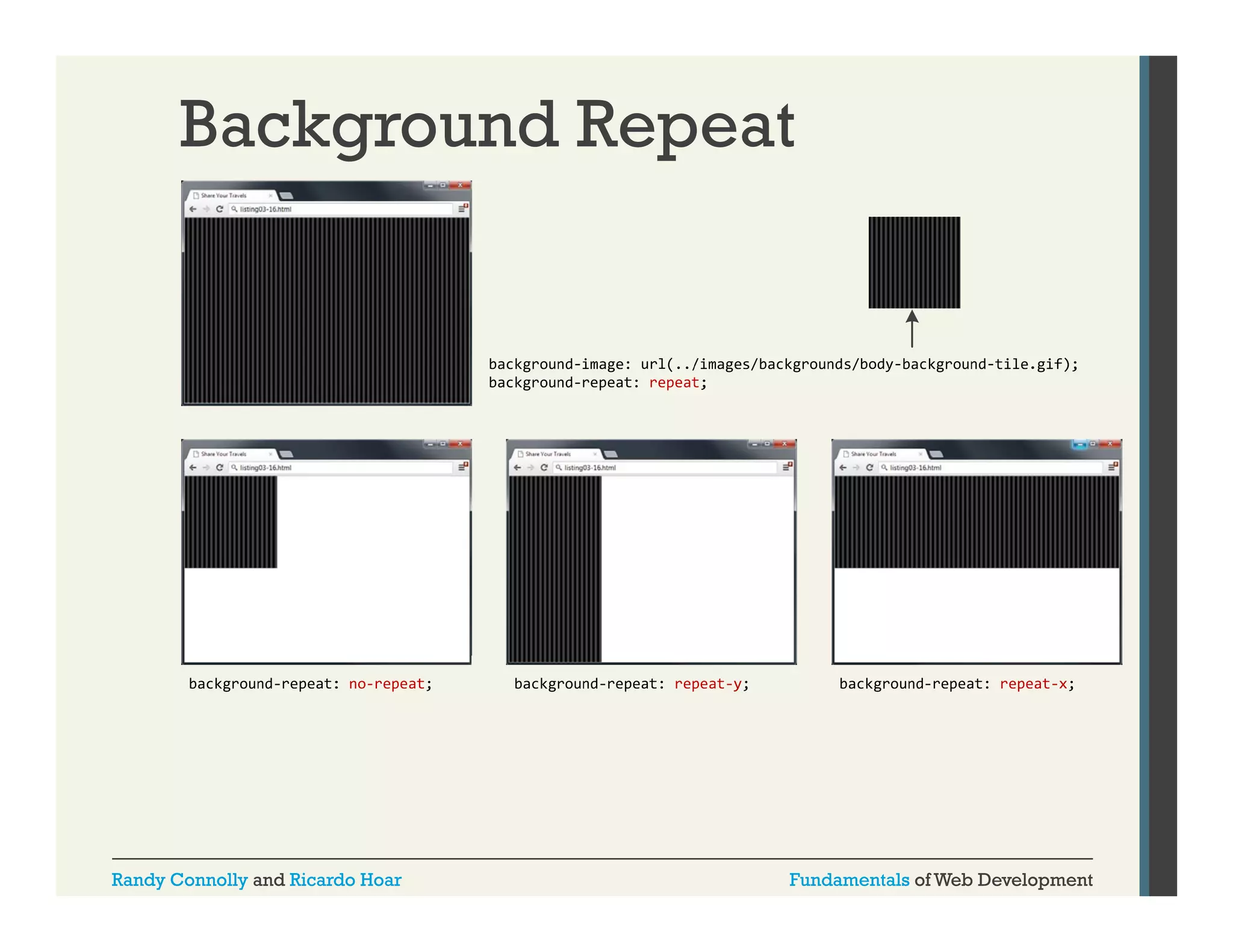 Background Repeat

Randy Connolly and Ricardo Hoar

Fundamentals of Web Development

 
