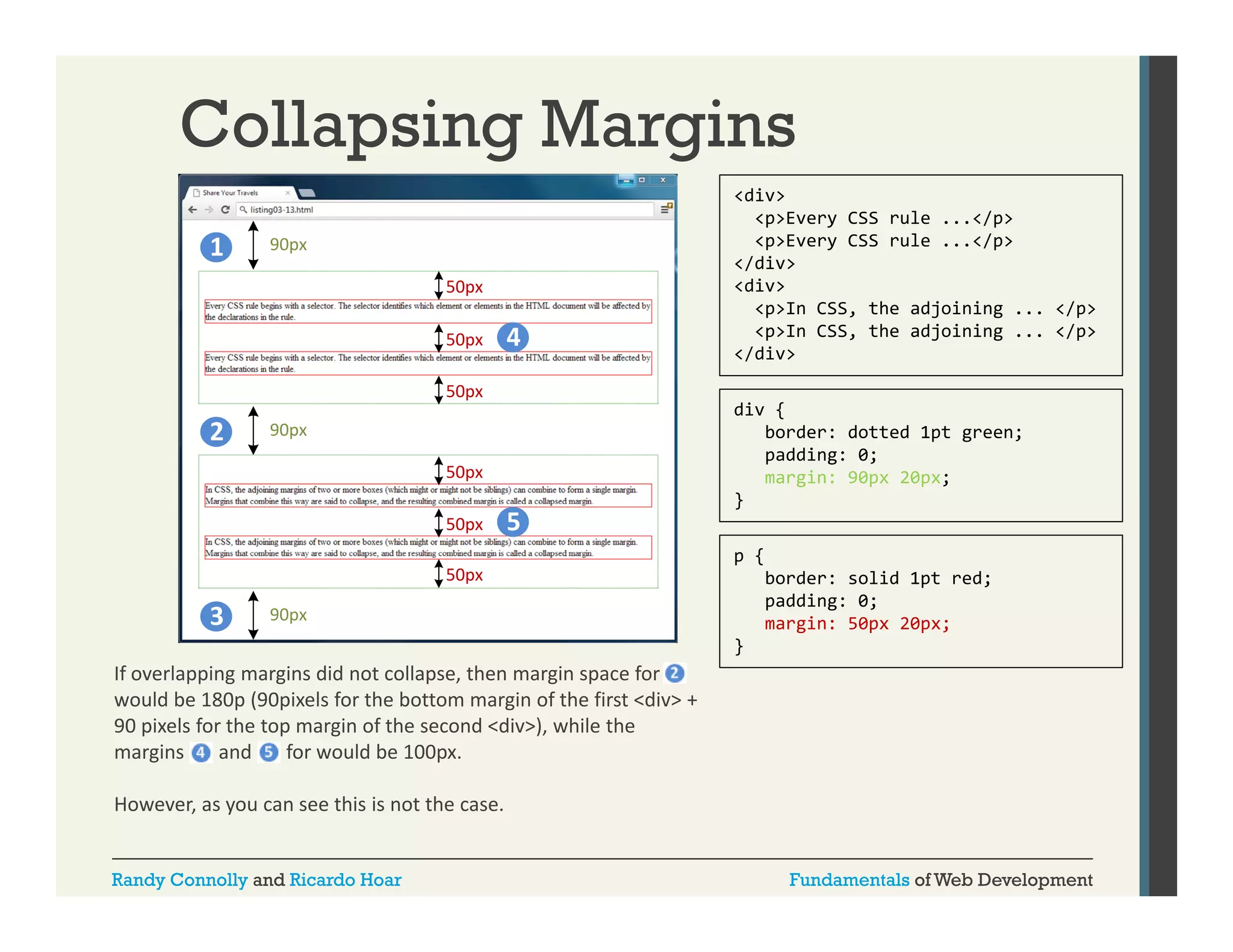 Collapsing Margins
1

90px
50px
p
50px

4

50px

2

90px
50px
50px

5

50px

3

90px

<div>
<p>Every CSS rule ...</p>
<p>Every CSS rule ...</p>
</div>
<div>
<p>In CSS, the adjoining ... </p>
<p>In CSS, the adjoining ... </p>
</div>
div {
border: dotted 1pt green;
padding: 0;
margin: 90px 20px;
}
p {
border: solid 1pt red;
padding: 0;
margin: 50px 20px;
}

If overlapping margins did not collapse, then margin space for  
would be 180p (90pixels for the bottom margin of the first <div> + 
90 pixels for the top margin of the second <div>), while the 
margins       and       for would be 100px. 
However, as you can see this is not the case.
Randy Connolly and Ricardo Hoar

Fundamentals of Web Development

 