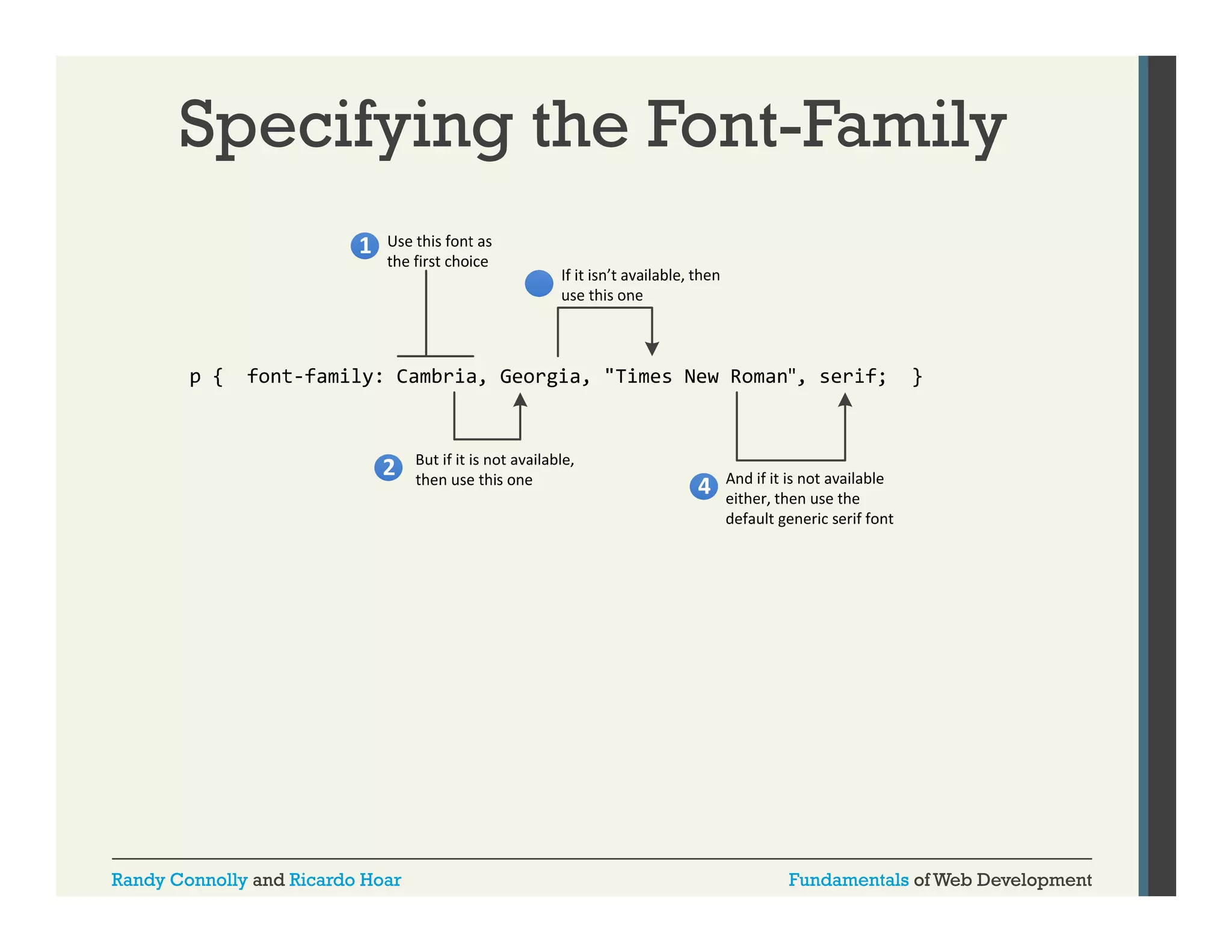 Specifying the Font-Family

Randy Connolly and Ricardo Hoar

Fundamentals of Web Development

 