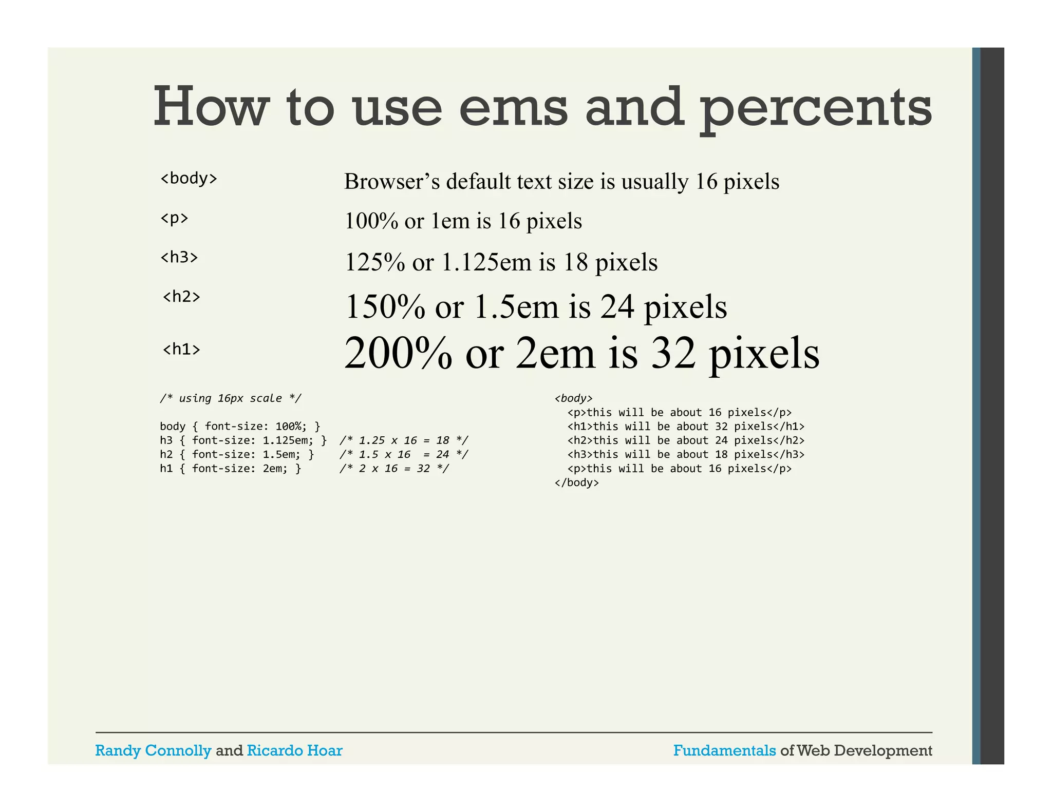 How to use ems and percents

Randy Connolly and Ricardo Hoar

Fundamentals of Web Development

 