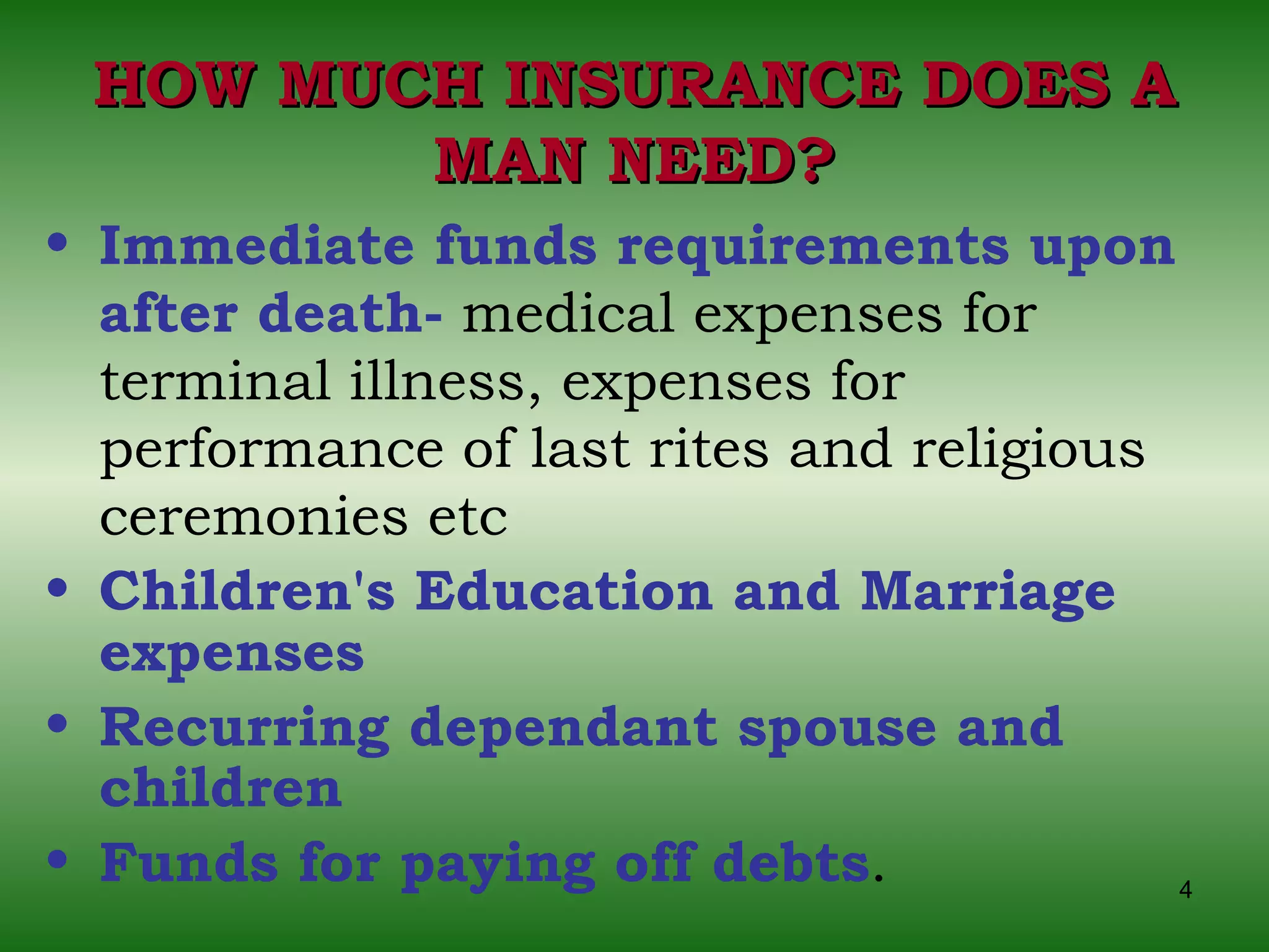 HOW MUCH INSURANCE DOES A MAN NEED? Immediate funds requirements upon after death-  medical expenses for terminal illness, expenses for performance of last rites and religious ceremonies etc Children's Education and Marriage expenses Recurring dependant spouse and children Funds for paying off debts . 