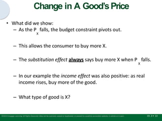 Change in A Good’sPrice
Ch. 3 • 13
©2015 Cengage Learning. All Rights Reserved. May not be scanned, copied or duplicated, or posted to a publicly accessible website, in whole or in part.
• What did we show:
– As the P falls, the budget constraint pivots out.
X
– This allows the consumer to buy more X.
– The substitution effect always says buy more X when P falls.
X
– In our example the income effect was also positive: as real
income rises, buy more of the good.
– What type of good is X?
 