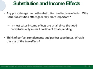 Substitution and Income Effects
Ch. 3 • 15
©2015 Cengage Learning. All Rights Reserved. May not be scanned, copied or duplicated, or posted to a publicly accessible website, in whole or in part.
• Any price change has both substitution and income effects. Why
is the substitution effect generally more important?
– In most cases income effects are small since the good
constitutes only a small portion of total spending.
• Think of perfect complements and perfect substitutes. What is
the size of the two effects?
 