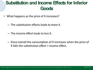 Substitution and Income Effects for Inferior
Goods
Ch. 3 • 17
©2015 Cengage Learning. All Rights Reserved. May not be scanned, copied or duplicated, or posted to a publicly accessible website, in whole or in part.
• What happens as the price of X increases?
– The substitution effects leads to more X.
– The income effect leads to less X.
– Since overall the consumption of X increases when the price of
X falls the substitution effect > income effect.
 