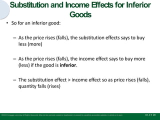 Substitution and Income Effects for Inferior
Goods
Ch. 3 • 20
©2015 Cengage Learning. All Rights Reserved. May not be scanned, copied or duplicated, or posted to a publicly accessible website, in whole or in part.
• So for an inferior good:
– As the price rises (falls), the substitution effects says to buy
less (more)
– As the price rises (falls), the income effect says to buy more
(less) if the good is inferior.
– The substitution effect > income effect so as price rises (falls),
quantity falls (rises)
 