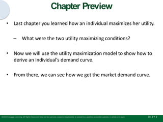 Chapter Preview
Ch. 3 • 3
©2015 Cengage Learning. All Rights Reserved. May not be scanned, copied or duplicated, or posted to a publicly accessible website, in whole or in part.
• Last chapter you learned how an individual maximizes her utility.
– What were the two utility maximizing conditions?
• Now we will use the utility maximization model to show how to
derive an individual’s demand curve.
• From there, we can see how we get the market demand curve.
 