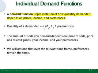 Individual Demand Functions
Ch. 3 • 4
©2015 Cengage Learning. All Rights Reserved. May not be scanned, copied or duplicated, or posted to a publicly accessible website, in whole or in part.
• A demand function: representation of how quantity demanded
depends on prices, income, and preferences.
• Quantity of X demanded = d (P , P , I; preferences)
X X Y
• The amount of soda you demand depends on: price of soda, price
of a related goods, your income, and your preferences.
• We will assume that over the relevant time frame, preferences
remain the same.
 