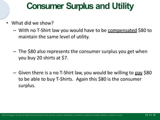 Consumer Surplus and Utility
Ch. 3 • 42
©2015 Cengage Learning. All Rights Reserved. May not be scanned, copied or duplicated, or posted to a publicly accessible website, in whole or in part.
• What did we show?
– With no T-Shirt law you would have to be compensated $80 to
maintain the same level of utility.
– The $80 also represents the consumer surplus you get when
you buy 20 shirts at $7.
– Given there is a no T-Shirt law, you would be willing to pay $80
to be able to buy T-Shirts. Again this $80 is the consumer
surplus.
 