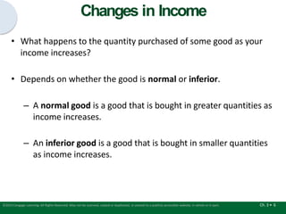 Changes in Income
Ch. 3 • 6
©2015 Cengage Learning. All Rights Reserved. May not be scanned, copied or duplicated, or posted to a publicly accessible website, in whole or in part.
• What happens to the quantity purchased of some good as your
income increases?
• Depends on whether the good is normal or inferior.
– A normal good is a good that is bought in greater quantities as
income increases.
– An inferior good is a good that is bought in smaller quantities
as income increases.
 