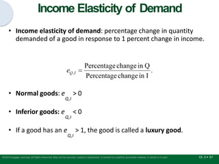 Income Elasticity of Demand
• Income elasticity of demand: percentage change in quantity
demanded of a good in response to 1 percent change in income.
• Normal goods: e > 0
Q,I
• Inferior goods: e < 0
Q,I
• If a good has an e > 1, the good is called a luxury good.
Q,I
Ch. 3 • 67
©2015 Cengage Learning. All Rights Reserved. May not be scanned, copied or duplicated, or posted to a publicly accessible website, in whole or in part.
 