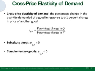 Cross-Price Elasticity of Demand
• Cross-price elasticity of demand: the percentage change in the
quantity demanded of a good in response to a 1 percent change
in price of another good.
• Substitute goods: e > 0
Q,P
• Complementary goods: e < 0
Q,P
Ch. 3 • 68
©2015 Cengage Learning. All Rights Reserved. May not be scanned, copied or duplicated, or posted to a publicly accessible website, in whole or in part.
 