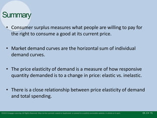 Summary
Ch. 3 • 71
©2015 Cengage Learning. All Rights Reserved. May not be scanned, copied or duplicated, or posted to a publicly accessible website, in whole or in part.
• Consumer surplus measures what people are willing to pay for
the right to consume a good at its current price.
• Market demand curves are the horizontal sum of individual
demand curves.
• The price elasticity of demand is a measure of how responsive
quantity demanded is to a change in price: elastic vs. inelastic.
• There is a close relationship between price elasticity of demand
and total spending.
 