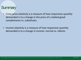 Summary
Ch. 3 • 72
©2015 Cengage Learning. All Rights Reserved. May not be scanned, copied or duplicated, or posted to a publicly accessible website, in whole or in part.
• Cross-price elasticity is a measure of how responsive quantity
demanded is to a change in the price of a related good:
complements vs. substitutes.
• Income elasticity is a measure of how responsive quantity
demanded is to a change in income: normal vs. inferior.
 