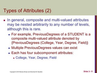 Copyright © 2016 Ramez Elmasr and Shamkant B. Navathei Slide 3- 11
Types of Attributes (2)
 In general, composite and multi-valued attributes
may be nested arbitrarily to any number of levels,
although this is rare.
 For example, PreviousDegrees of a STUDENT is a
composite multi-valued attribute denoted by
{PreviousDegrees (College, Year, Degree, Field)}
 Multiple PreviousDegrees values can exist
 Each has four subcomponent attributes:
 College, Year, Degree, Field
 