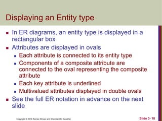 Copyright © 2016 Ramez Elmasr and Shamkant B. Navathei Slide 3- 18
Displaying an Entity type
 In ER diagrams, an entity type is displayed in a
rectangular box
 Attributes are displayed in ovals
 Each attribute is connected to its entity type
 Components of a composite attribute are
connected to the oval representing the composite
attribute
 Each key attribute is underlined
 Multivalued attributes displayed in double ovals
 See the full ER notation in advance on the next
slide
 