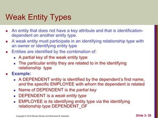 Copyright © 2016 Ramez Elmasr and Shamkant B. Navathei Slide 3- 39
Weak Entity Types
 An entity that does not have a key attribute and that is identification-
dependent on another entity type.
 A weak entity must participate in an identifying relationship type with
an owner or identifying entity type
 Entities are identified by the combination of:
 A partial key of the weak entity type
 The particular entity they are related to in the identifying
relationship type
 Example:
 A DEPENDENT entity is identified by the dependent’s first name,
and the specific EMPLOYEE with whom the dependent is related
 Name of DEPENDENT is the partial key
 DEPENDENT is a weak entity type
 EMPLOYEE is its identifying entity type via the identifying
relationship type DEPENDENT_OF
 