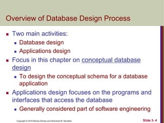 Copyright © 2016 Ramez Elmasr and Shamkant B. Navathei Slide 3- 4
Overview of Database Design Process
 Two main activities:
 Database design
 Applications design
 Focus in this chapter on conceptual database
design
 To design the conceptual schema for a database
application
 Applications design focuses on the programs and
interfaces that access the database
 Generally considered part of software engineering
 