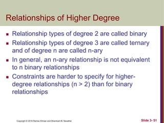Copyright © 2016 Ramez Elmasr and Shamkant B. Navathei Slide 3- 51
Relationships of Higher Degree
 Relationship types of degree 2 are called binary
 Relationship types of degree 3 are called ternary
and of degree n are called n-ary
 In general, an n-ary relationship is not equivalent
to n binary relationships
 Constraints are harder to specify for higher-
degree relationships (n > 2) than for binary
relationships
 