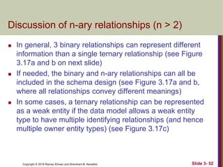 Copyright © 2016 Ramez Elmasr and Shamkant B. Navathei Slide 3- 52
Discussion of n-ary relationships (n > 2)
 In general, 3 binary relationships can represent different
information than a single ternary relationship (see Figure
3.17a and b on next slide)
 If needed, the binary and n-ary relationships can all be
included in the schema design (see Figure 3.17a and b,
where all relationships convey different meanings)
 In some cases, a ternary relationship can be represented
as a weak entity if the data model allows a weak entity
type to have multiple identifying relationships (and hence
multiple owner entity types) (see Figure 3.17c)
 