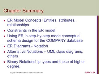Copyright © 2016 Ramez Elmasr and Shamkant B. Navathei Slide 3- 59
Chapter Summary
 ER Model Concepts: Entities, attributes,
relationships
 Constraints in the ER model
 Using ER in step-by-step mode conceptual
schema design for the COMPANY database
 ER Diagrams - Notation
 Alternative Notations – UML class diagrams,
others
 Binary Relationship types and those of higher
degree.
 