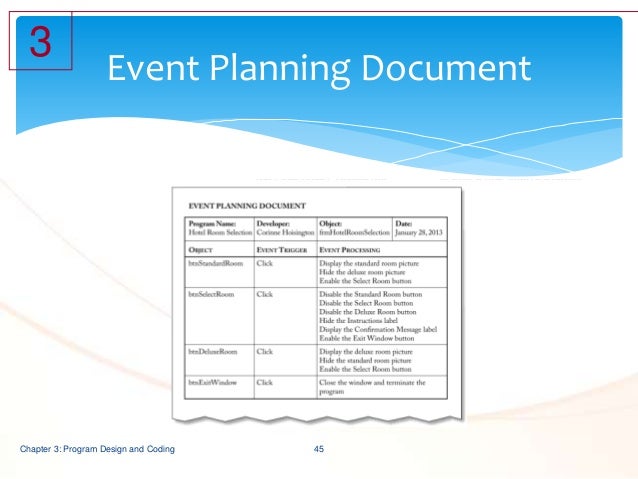Event Planning Document Visual Basic - FREE DOWNLOAD