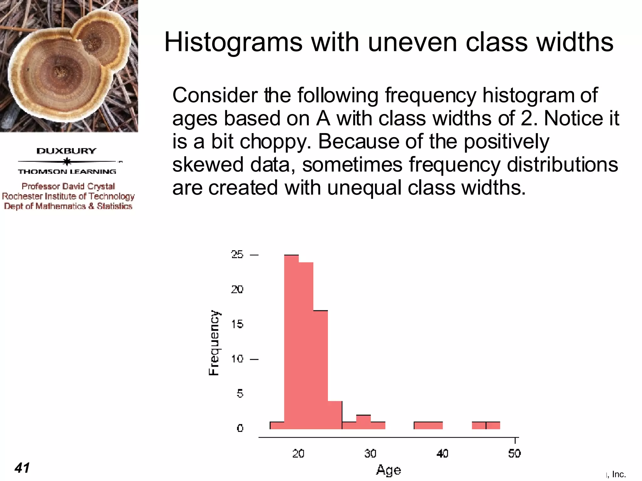 Histograms with uneven class widths Consider the following frequency histogram of ages based on A with class widths of 2. Notice it is a bit choppy. Because of the positively skewed data, sometimes frequency distributions are created with unequal class widths. 