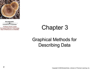 Chapter 3 Graphical Methods for Describing Data 