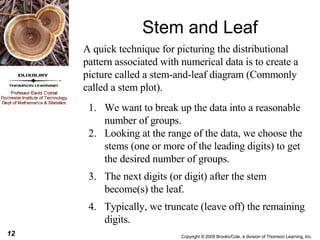 Stem and Leaf A quick technique for picturing the distributional pattern associated with numerical data is to create a picture called a stem-and-leaf diagram (Commonly called a stem plot). We want to break up the data into a reasonable number of groups.  Looking at the range of the data, we choose the stems (one or more of the leading digits) to get the desired number of groups. The next digits (or digit) after the stem become(s) the leaf. Typically, we truncate (leave off) the remaining digits. 
