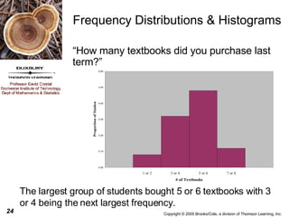 Frequency Distributions & Histograms “How many textbooks did you purchase last term?” The largest group of students bought 5 or 6 textbooks with 3 or 4 being the next largest frequency. 