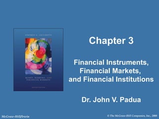 © The McGraw-Hill Companies, Inc., 2008McGraw-Hill/Irwin
Chapter 3
Financial Instruments,
Financial Markets,
and Financial Institutions
Dr. John V. Padua
 