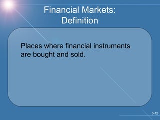 Chapter 3 Financial Instruments Financial Markets and Financial ...