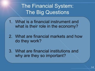 Chapter 3 Financial Instruments Financial Markets and Financial ...