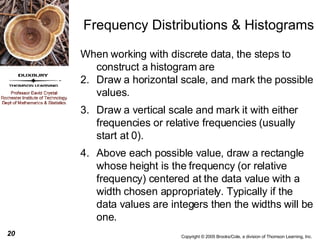 Frequency Distributions & Histograms When working with discrete data, the steps to construct a histogram are Draw a horizontal scale, and mark the possible values. Draw a vertical scale and mark it with either frequencies or relative frequencies (usually start at 0). Above each possible value, draw a rectangle whose height is the frequency (or relative frequency) centered at the data value with a width chosen appropriately. Typically if the data values are integers then the widths will be one. 
