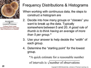 Frequency Distributions & Histograms When working with continuous data, the steps to construct a histogram are  Decide into how many groups or “classes” you want to break up the data. Typically somewhere between 5 and 20.  A good rule of thumb is to think having an average of more than 5 per group. *  Use your answer to help decide the “width” of each group.  Determine the “starting point” for the lowest group. 