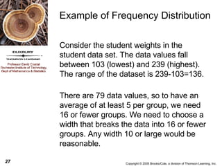 Example of Frequency Distribution Consider the student weights in the student data set. The data values fall between 103 (lowest) and 239 (highest). The range of the dataset is 239-103=136. There are 79 data values, so to have an average of at least 5 per group, we need 16 or fewer groups. We need to choose a width that breaks the data into 16 or fewer groups. Any width 10 or large would be reasonable. 